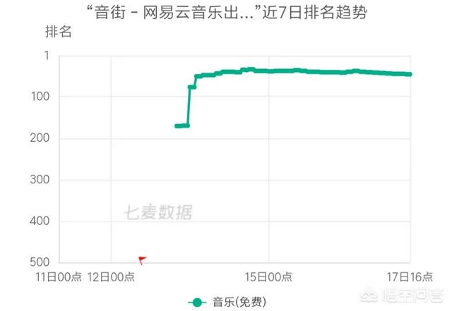 k歌软件_k歌软件哪个最好