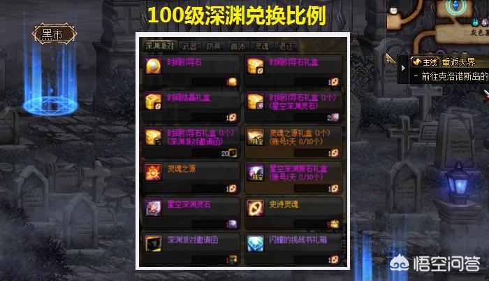 dnf神秘邀请函_dnf神秘邀请函怎么获得