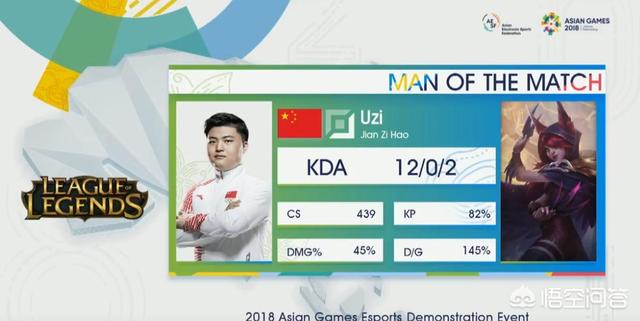 lol亚运会决赛视频_lol亚运会决赛视频中文解说