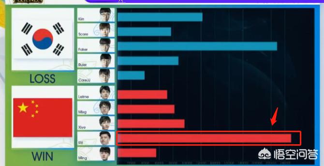 lol亚运会决赛视频_lol亚运会决赛视频中文解说
