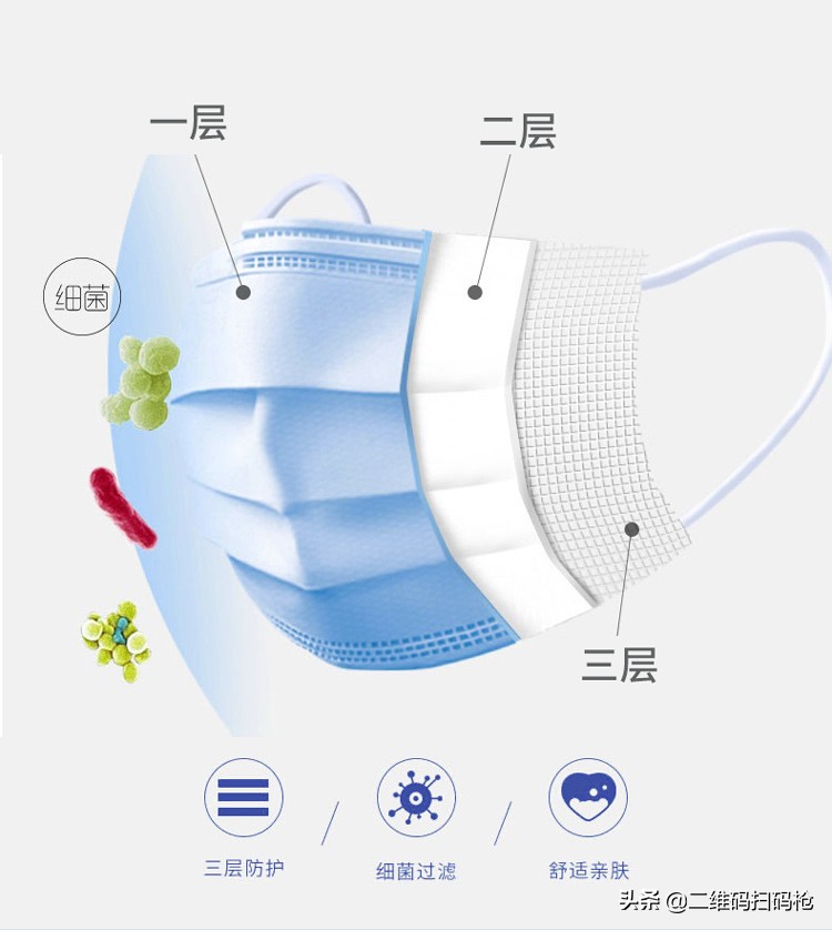 格力口罩预约_格力口罩预约怎么取消