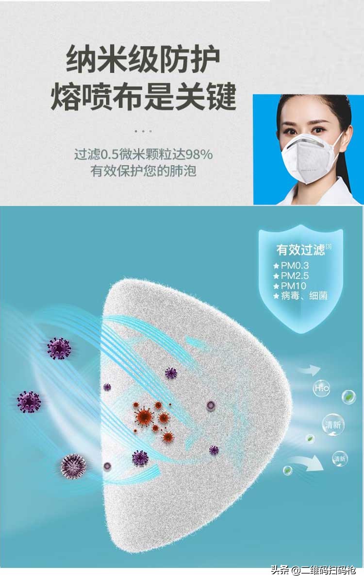格力口罩预约_格力口罩预约怎么取消