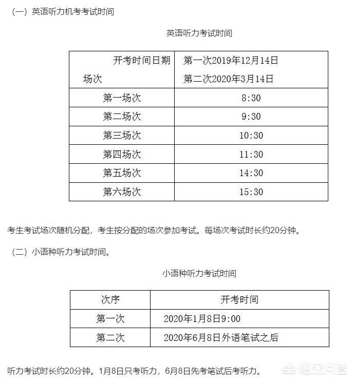 lpl夏季赛时间_LPL夏季赛时间