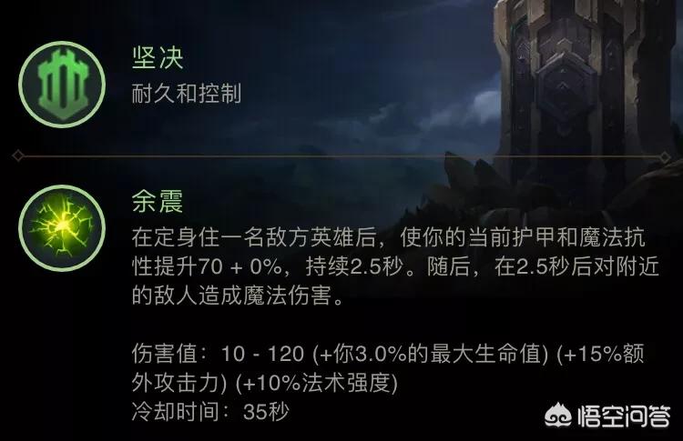 lol丽桑卓_