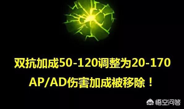 lol丽桑卓_