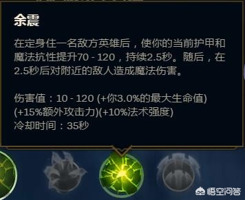 lol丽桑卓_