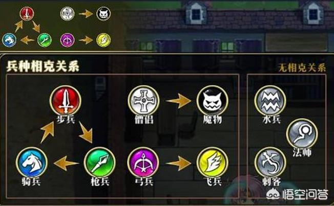 战略游戏_战略游戏排行榜
