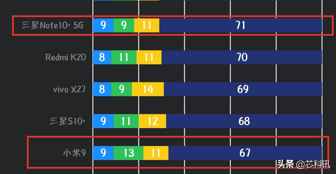小米10青春版发布会_小米10青春版发布会完整版