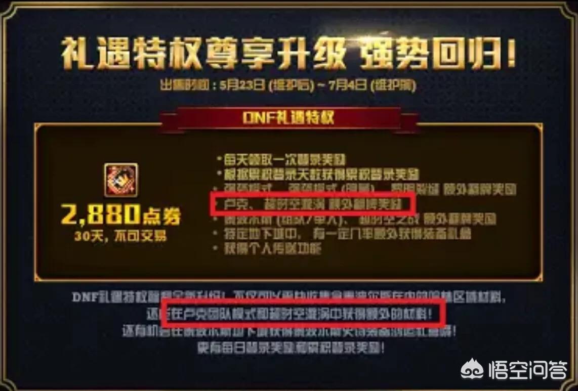 dnf星期四_dnf星期四更新什么副本