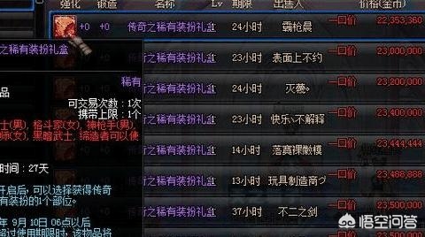 dnf天空套图片_dnf天空套图片大全