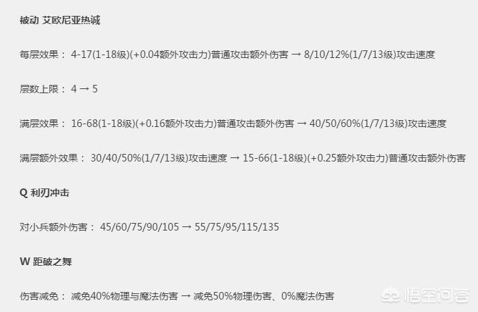 英雄联盟阿卡利_英雄联盟阿卡丽黑金店2025