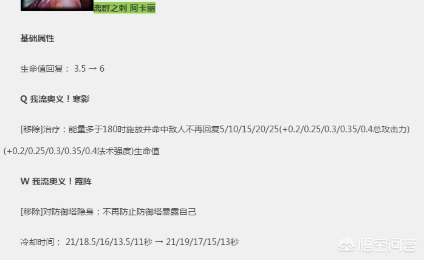 英雄联盟阿卡利_英雄联盟阿卡丽黑金店2025
