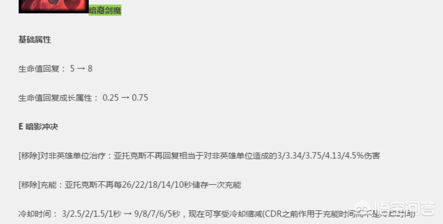 英雄联盟阿卡利_英雄联盟阿卡丽黑金店2025