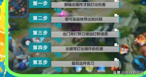 娜可露露出装_娜可露露出装六神装 最强
