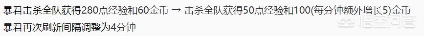 王者荣耀远古生物_王者荣耀远古生物指什么