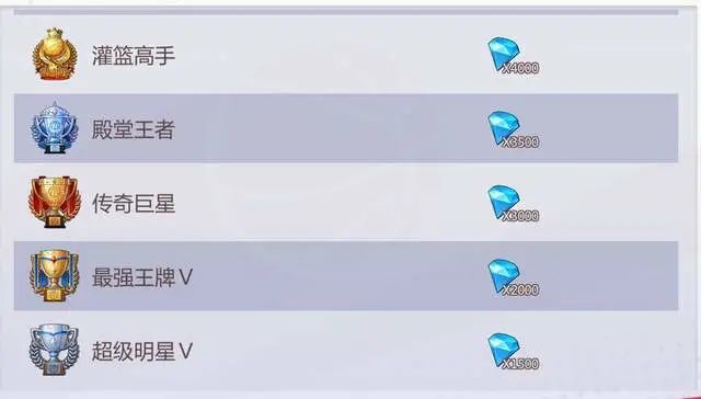 s10赛季什么时候结束_云顶之弈s10赛季什么时候结束