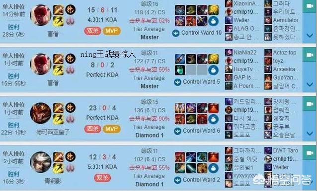 lolrank_lolrank是什么意思