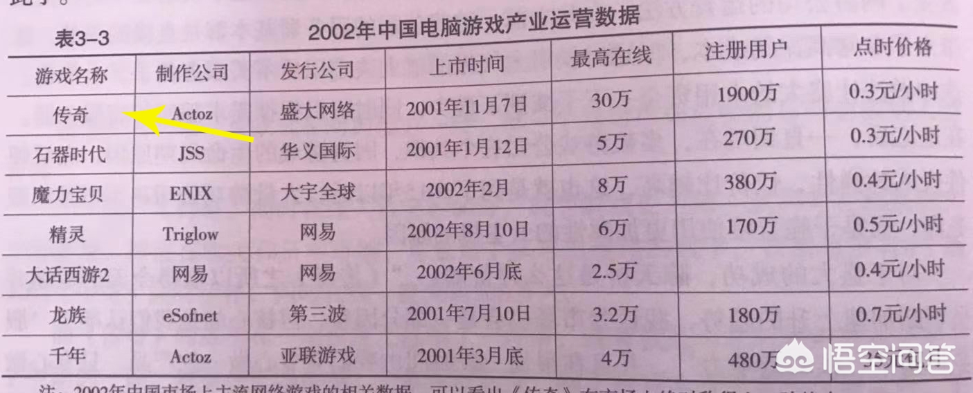 仿盛大传奇1.5改图_仿盛大传奇2.0改图