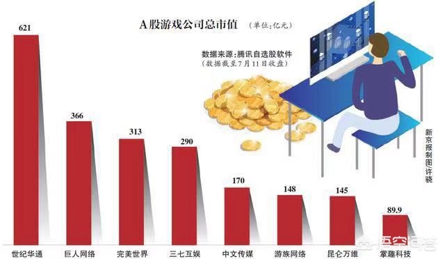 仿盛大传奇1.5改图_仿盛大传奇2.0改图