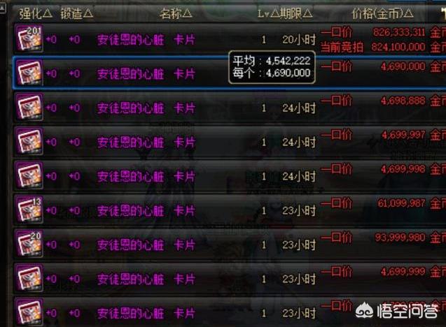 dnf体验服最新更新_dnf体验服最新更新内容