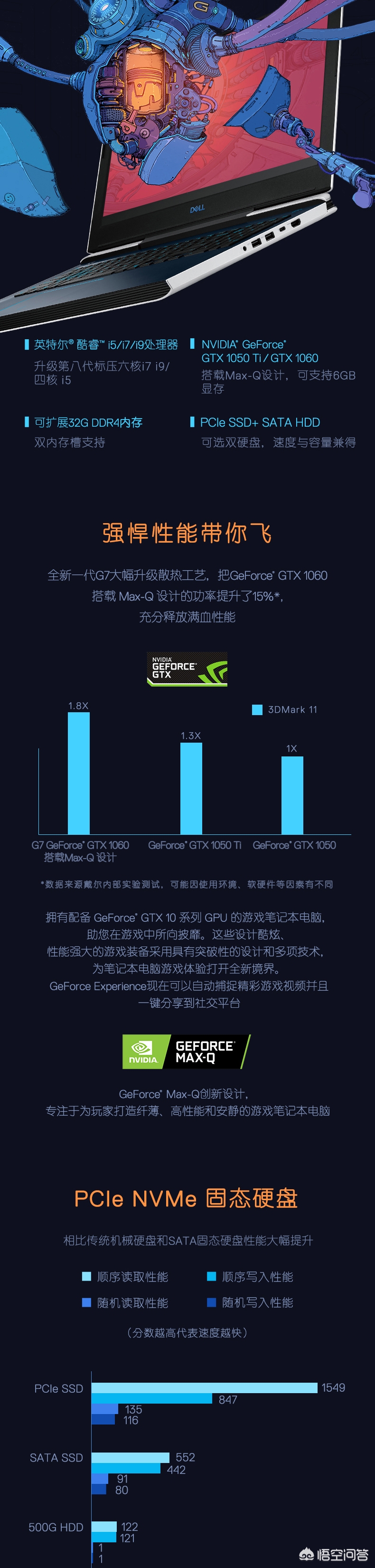 战地1配置_战地1配置要求