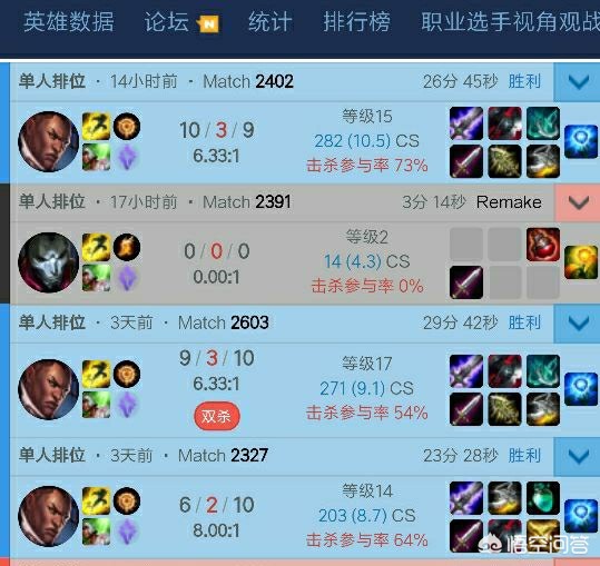 rekkles_rekkles选手
