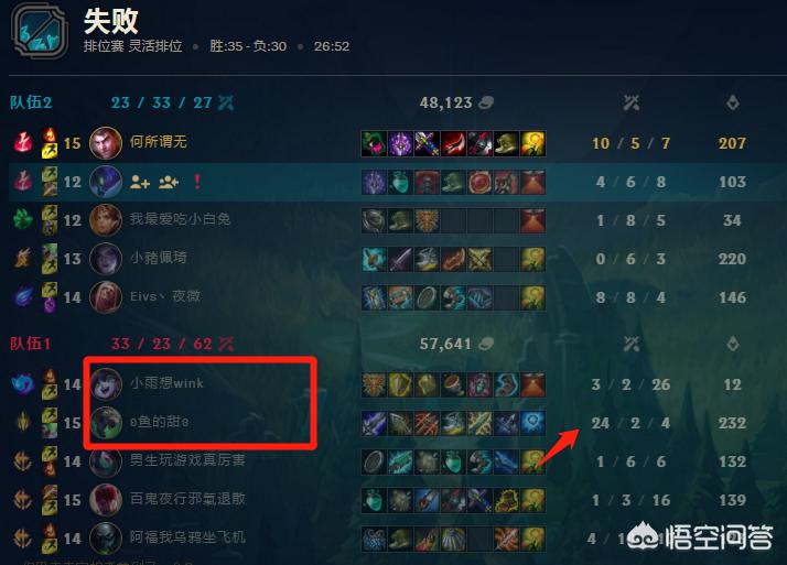 lol香炉_lol香炉属性