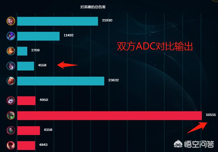 lol香炉_lol香炉属性