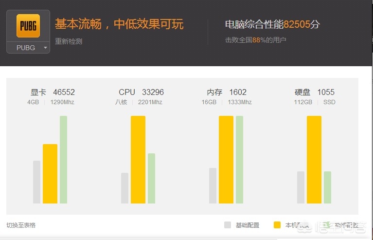 lol好玩吗_LOL好玩吗