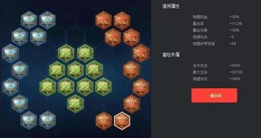 dnf柔道穿什么甲_dnf柔道穿什么装备