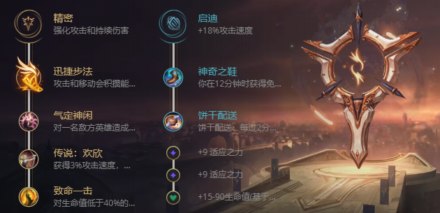 dota 7.0_dota 7.0版本