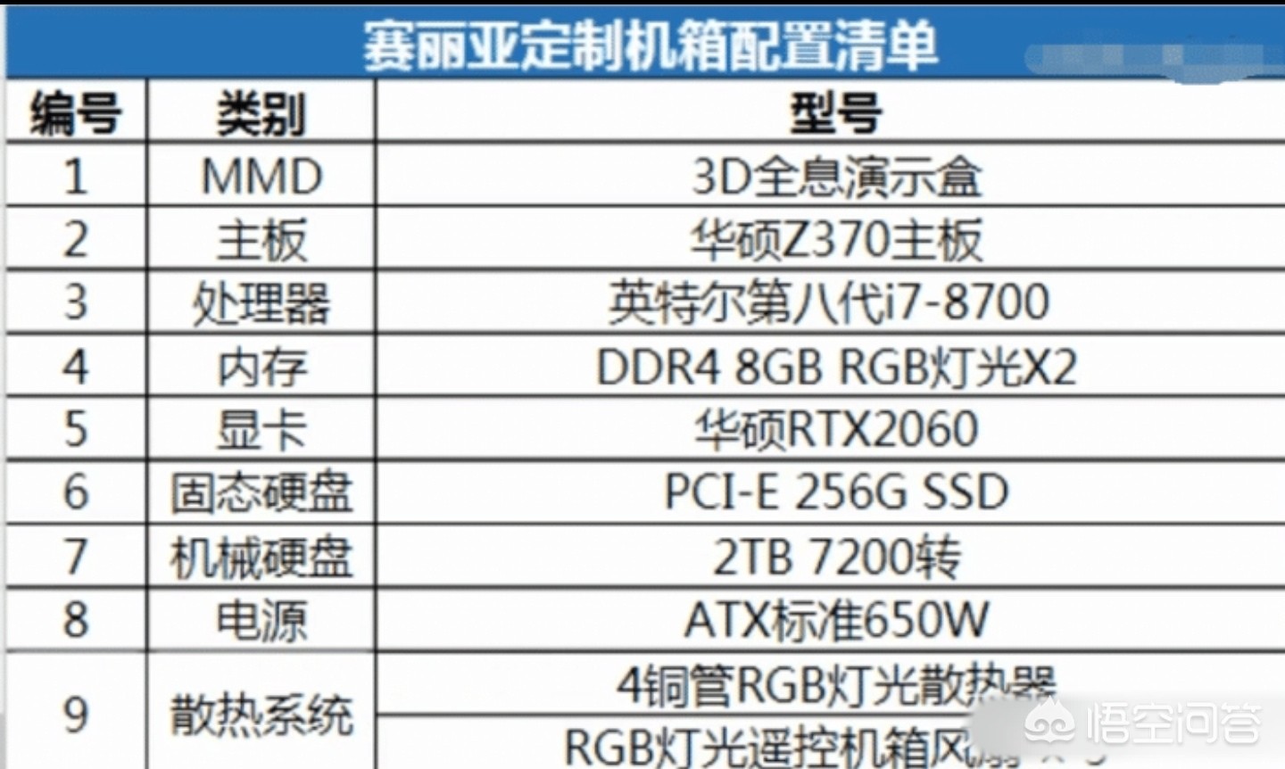 dnf强化辅助_DNF强化辅助软件哪个好用