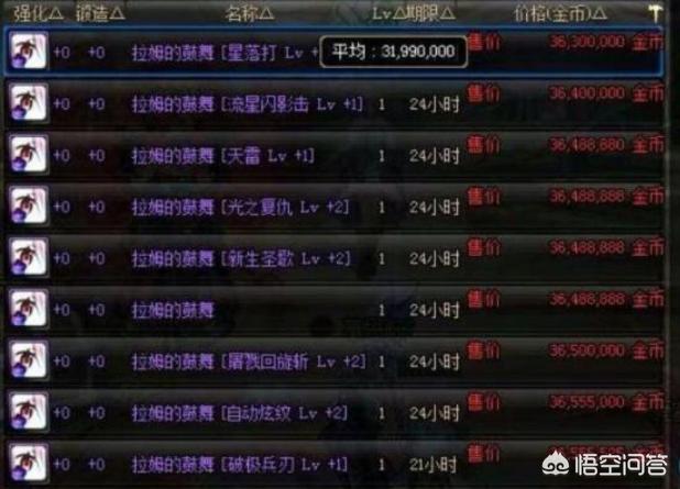 dnf5.1_dnf51礼包内容