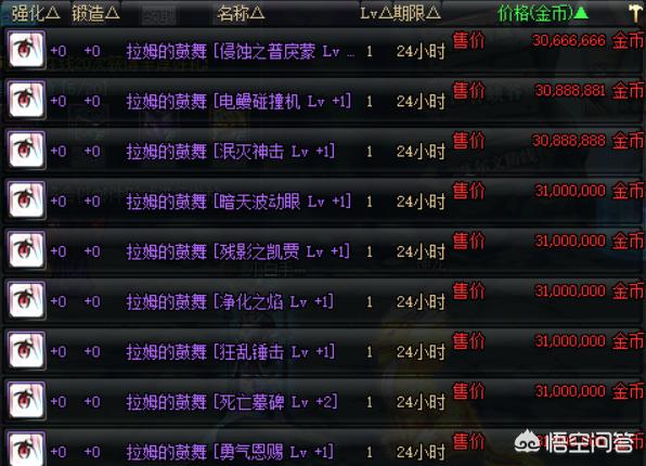 dnf5.1_dnf51礼包内容