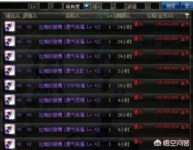 dnf5.1_dnf51礼包内容