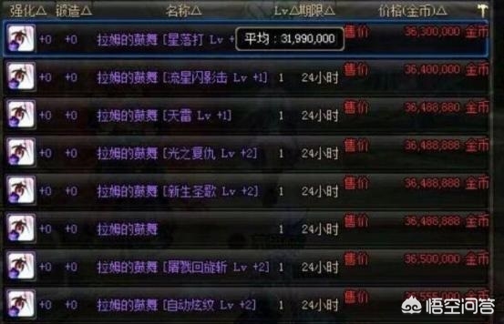 dnf5.1_dnf51礼包内容