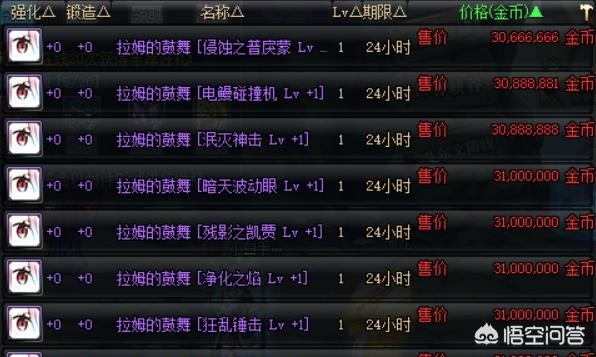 dnf5.1_dnf51礼包内容
