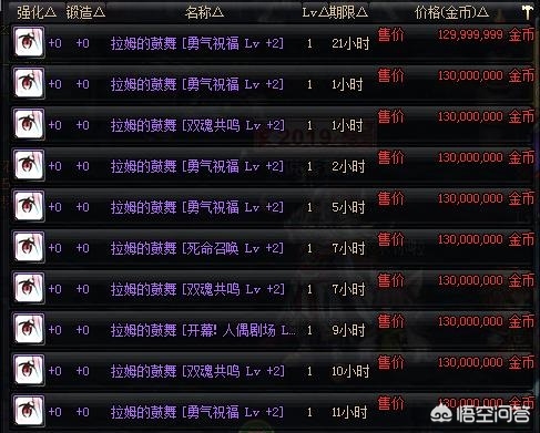 dnf5.1_dnf51礼包内容