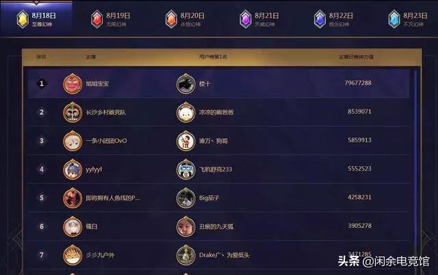 lol解说小智_lol解说小智去哪里了
