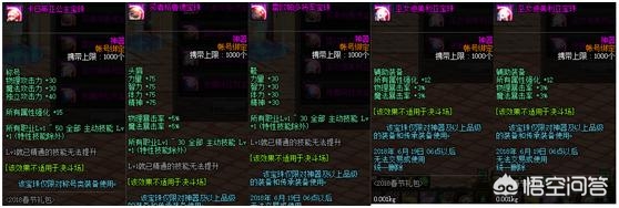 dnf2019春节套_dnf2019春节套礼包