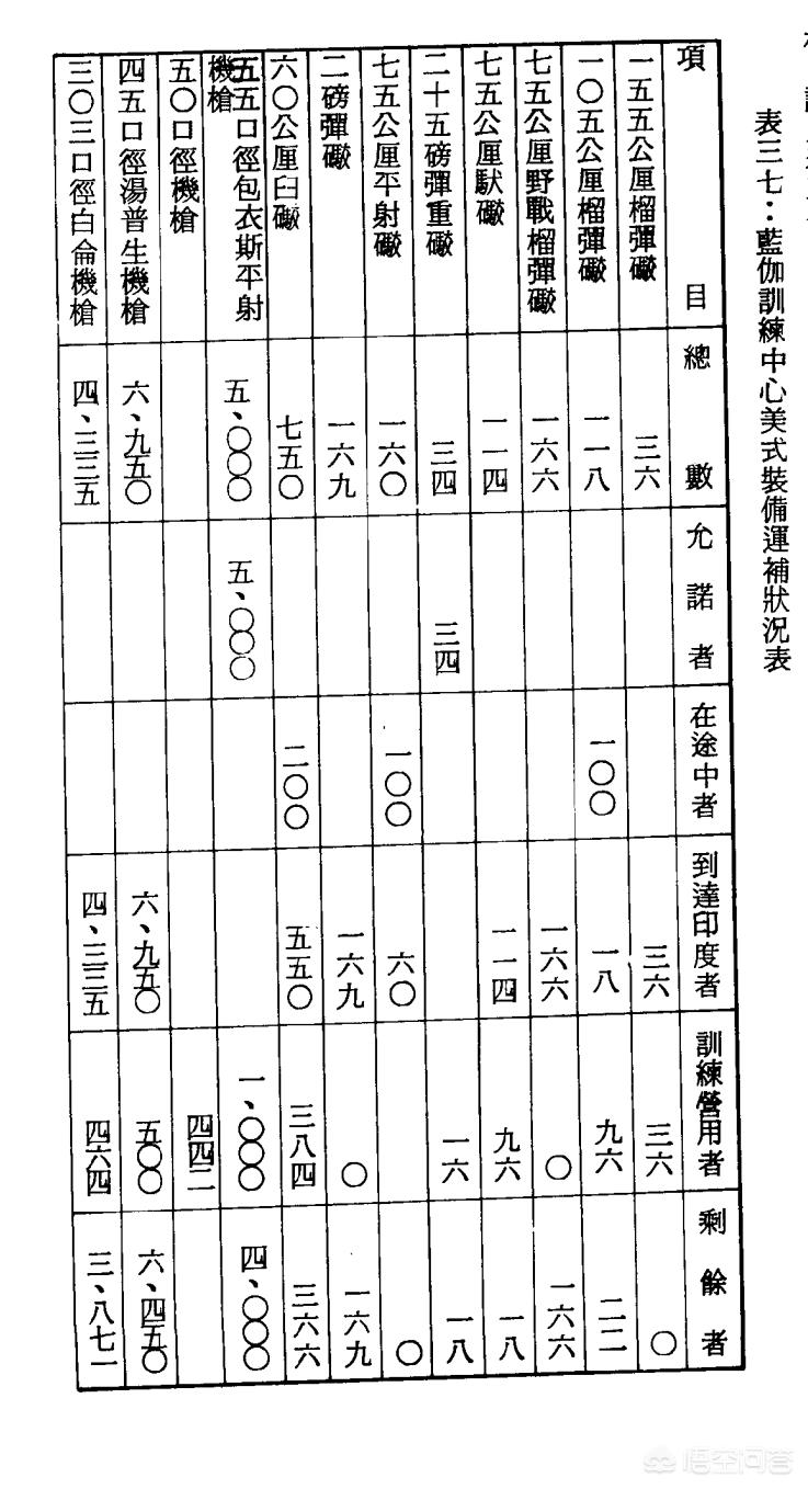 布伦式轻机枪_