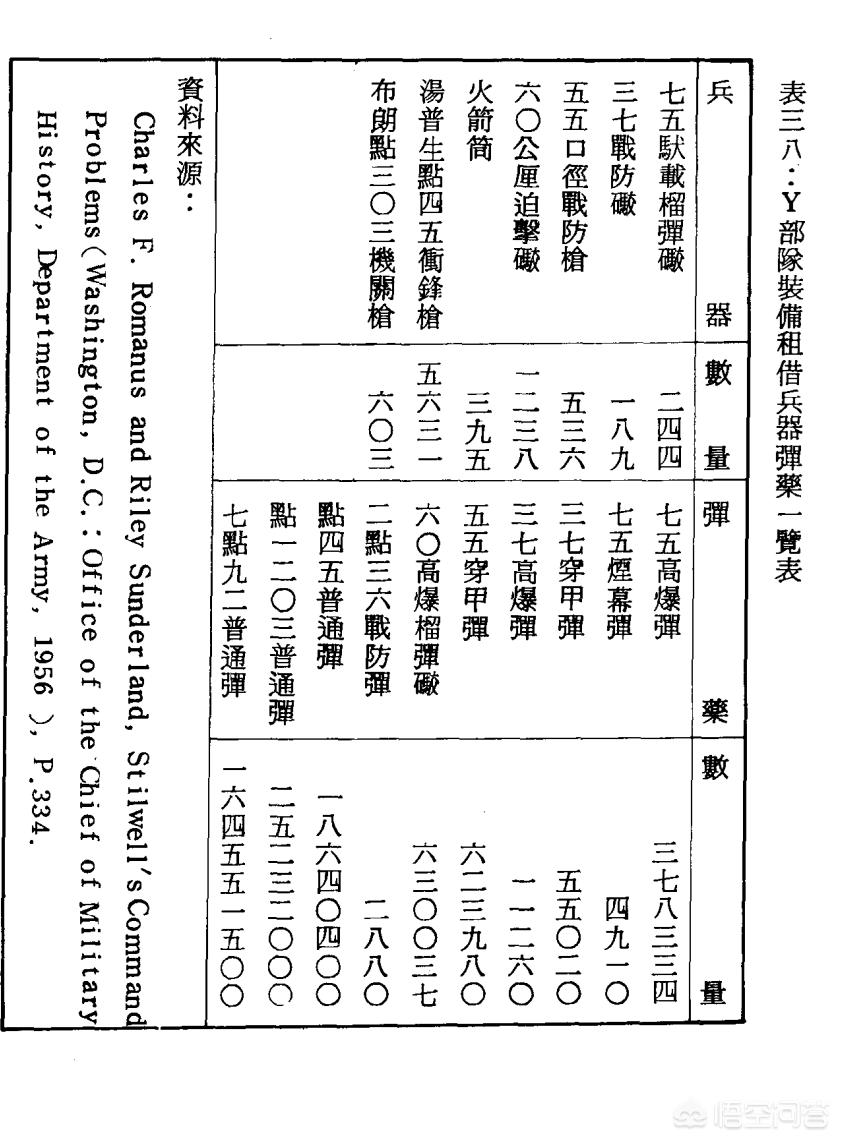 布伦式轻机枪_