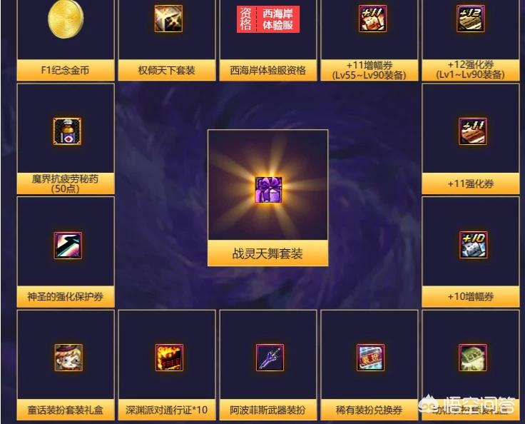 dnf第6套天空套_dnf第6套天空套外观一览