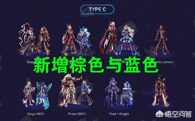 dnf第6套天空套_dnf第6套天空套外观一览