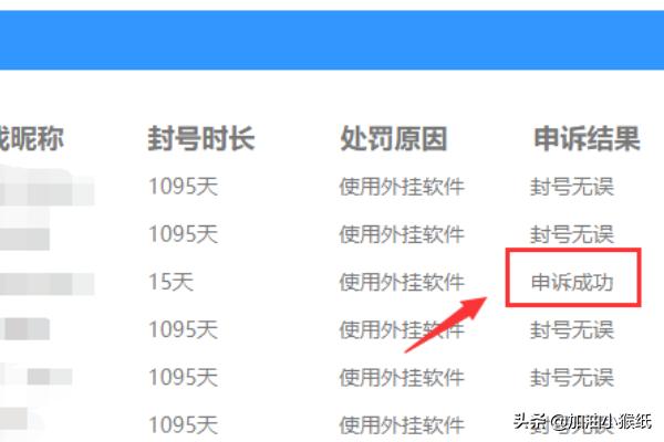 dnf查询封号_dnf查询封号时间