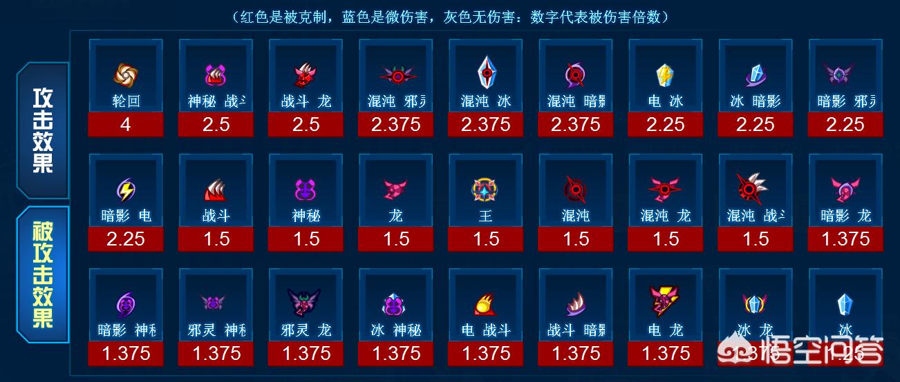 圣灵守护_圣灵守护奥斯卡 圣灵守护_圣灵守护奥斯卡