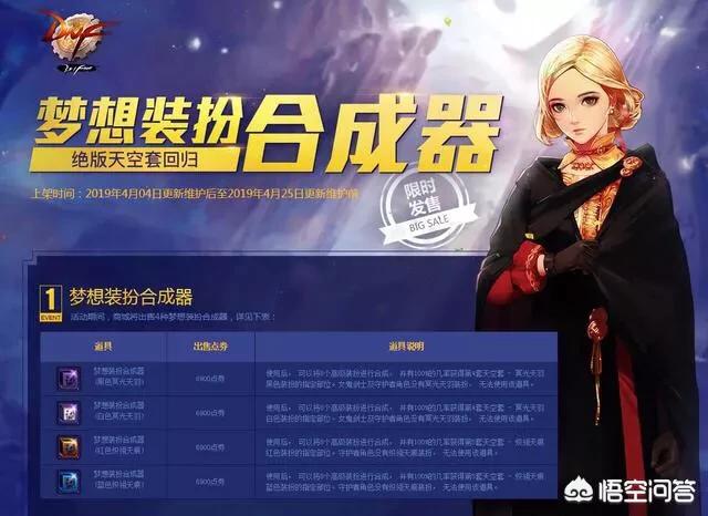 dnf黄金装扮合成器_DNF黄金装扮合成器能合成出什么头部装扮