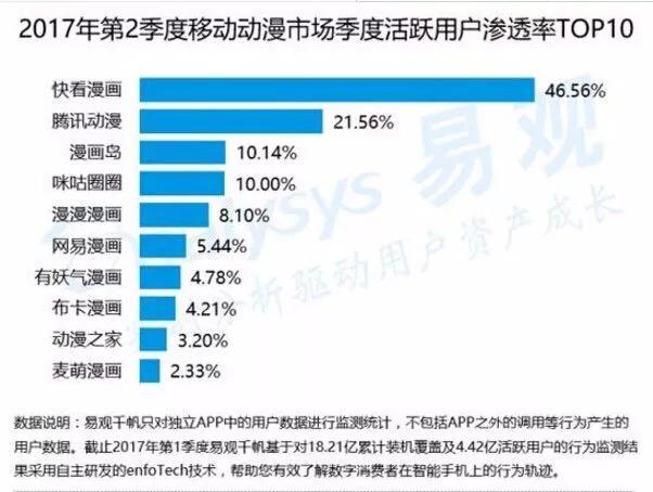 快看漫画_快看漫画官网