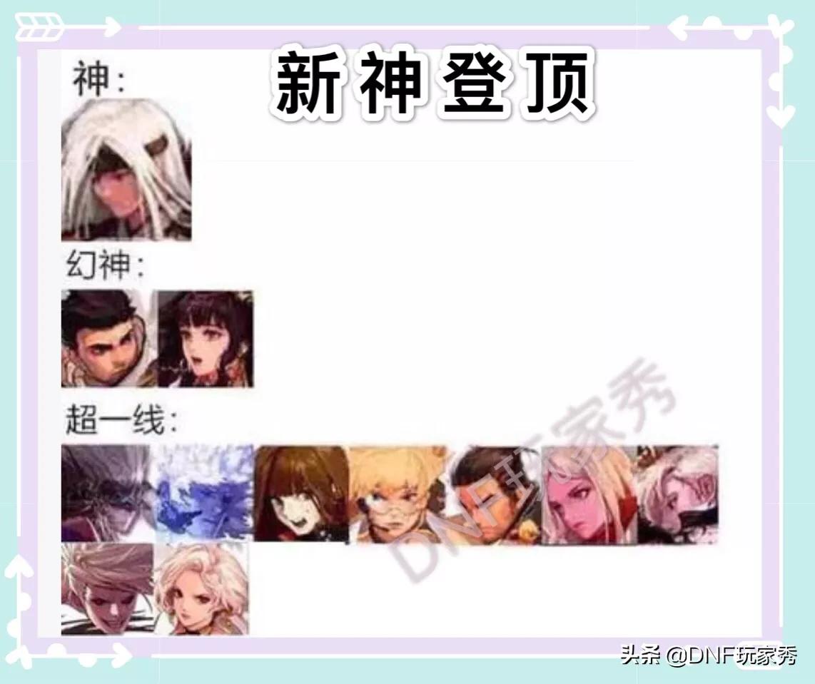 dnf100级职业排行_dnf100级职业排行最新100级职业排行表