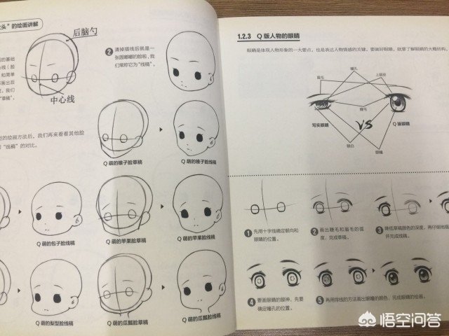 Q版漫画_q版漫画新手入门